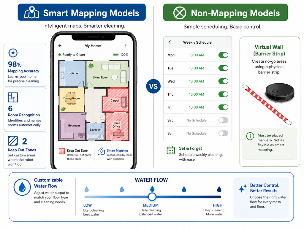 Configuring Roomba app for mopping, showing keep-out zones and water flow settings